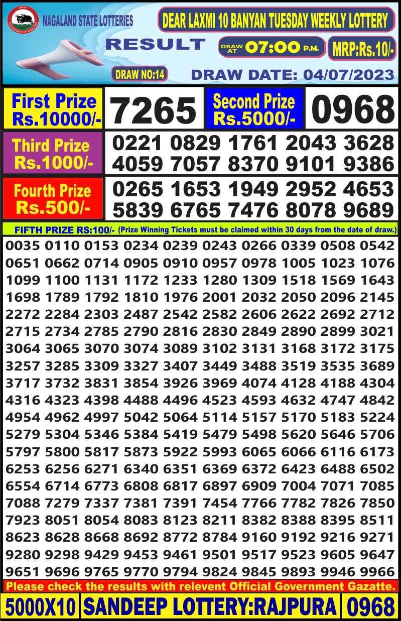 Lottery Result Today July 4, 2023