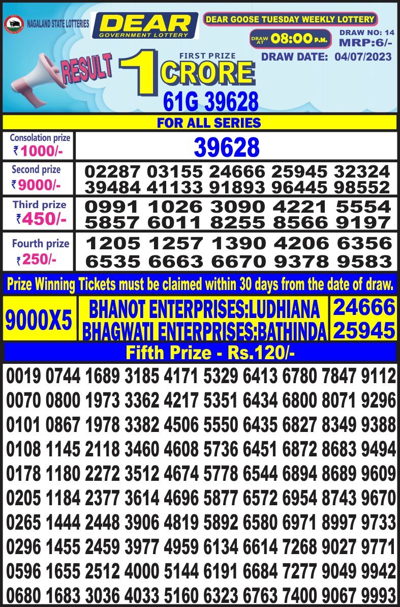 Lottery Result Today July 4, 2023