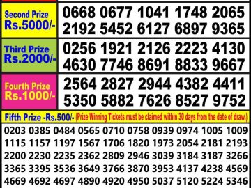 Lottery Result Today July 5, 2023