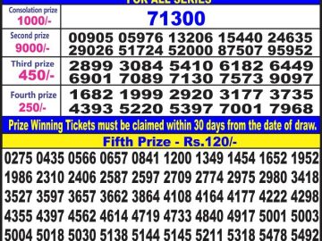 Lottery Result Today July 5, 2023