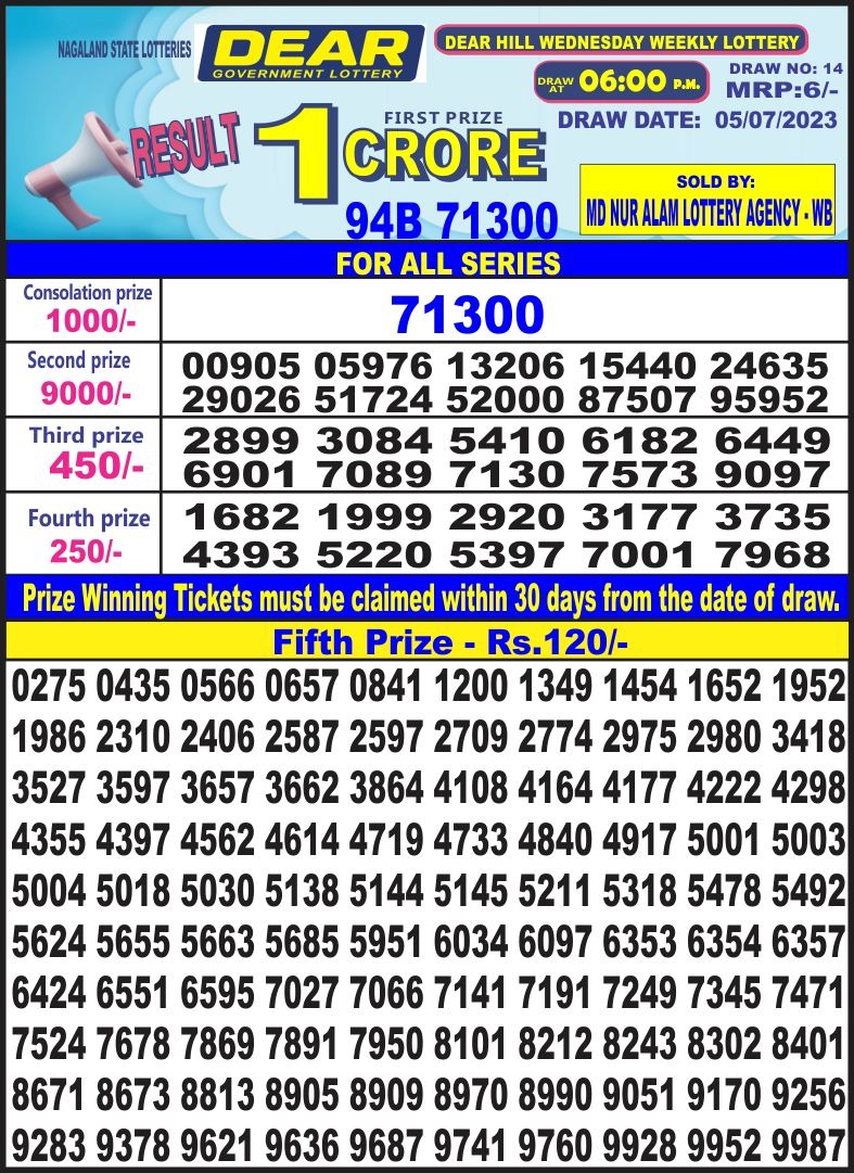 Lottery Result Today July 5, 2023