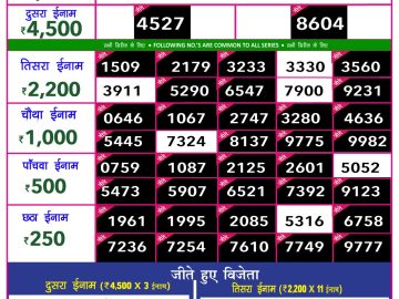 Lottery Result Today July 5, 2023