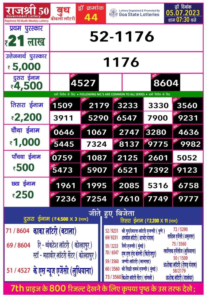 Lottery Result Today July 5, 2023