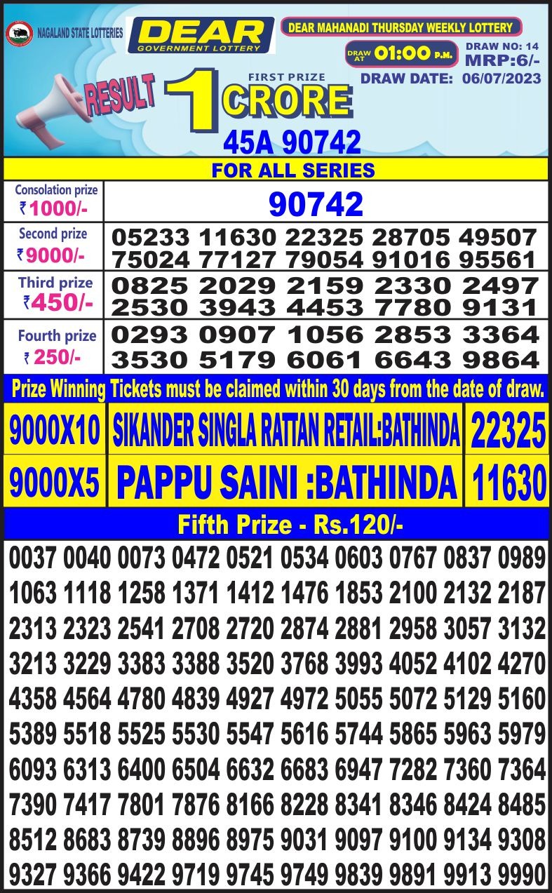 Lottery Result Today July 6, 2023