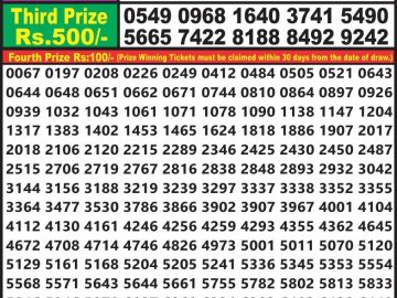 Lottery Result Today July 6, 2023