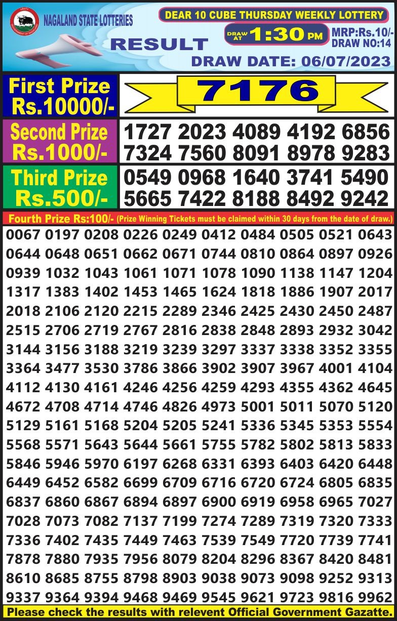 Lottery Result Today July 6, 2023