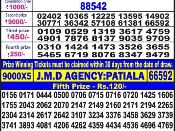 Lottery Result Today July 6, 2023