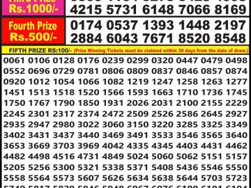 Lottery Result Today July 6, 2023