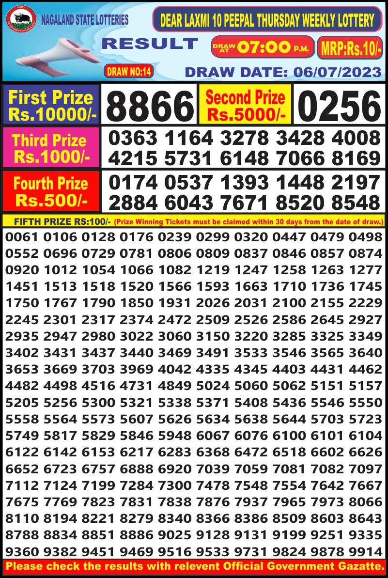 Lottery Result Today July 6, 2023