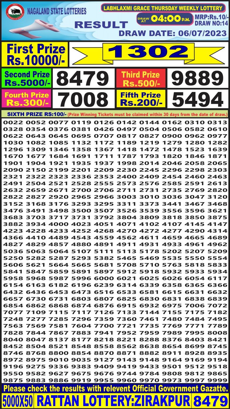 Lottery Result Today July 6, 2023