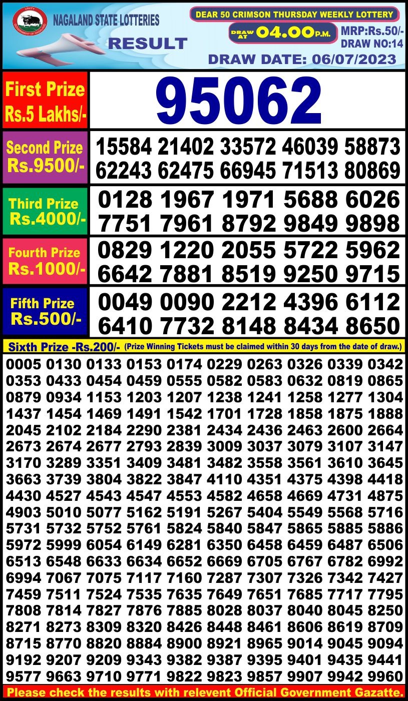 Lottery Result Today July 6, 2023