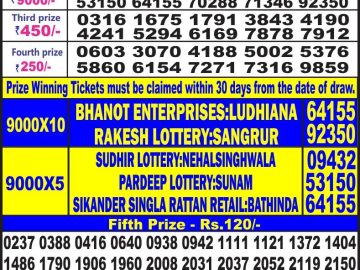 Lottery Result Today July 6, 2023