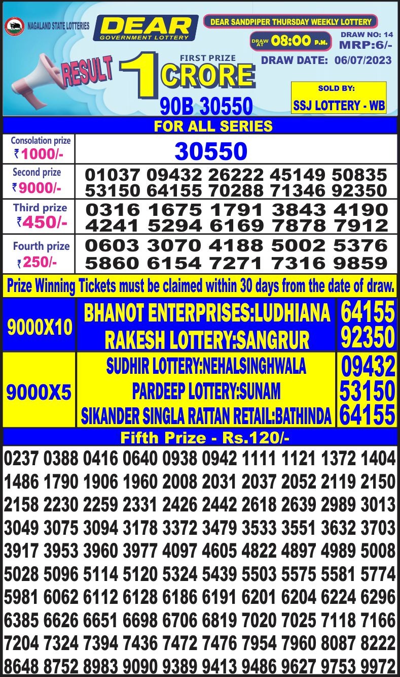 Lottery Result Today July 6, 2023