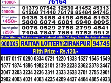 Lottery Result Today July 7, 2023