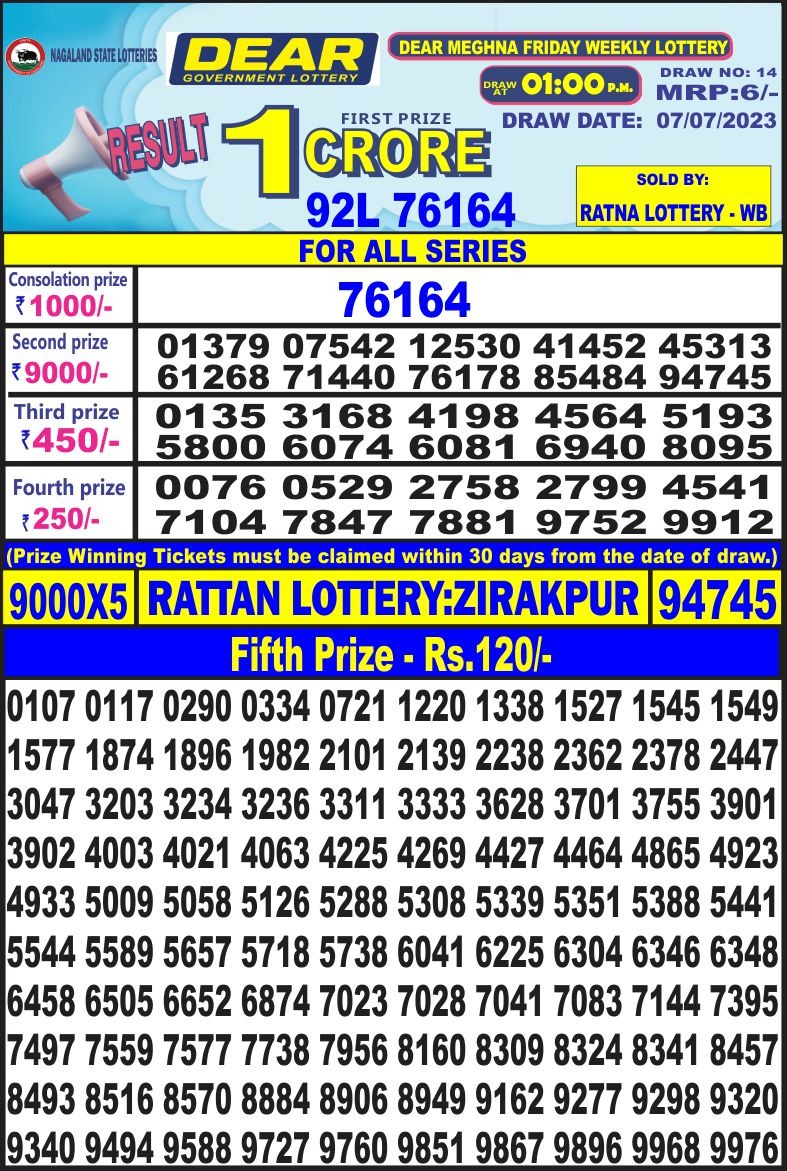 Lottery Result Today July 7, 2023