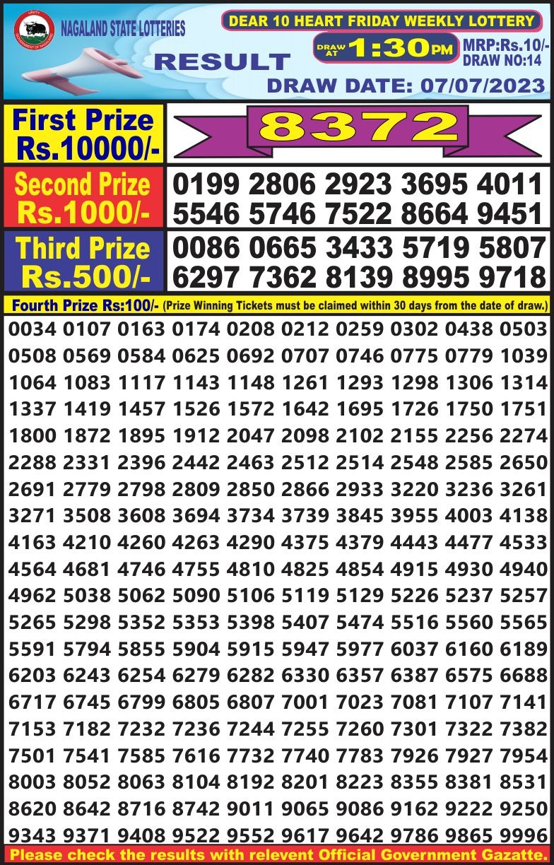 Lottery Result Today July 7, 2023