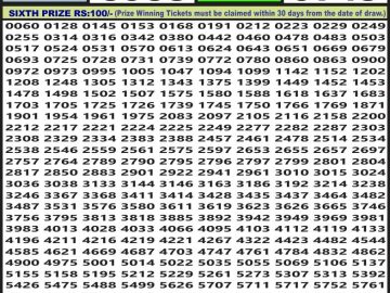 Lottery Result Today July 7, 2023