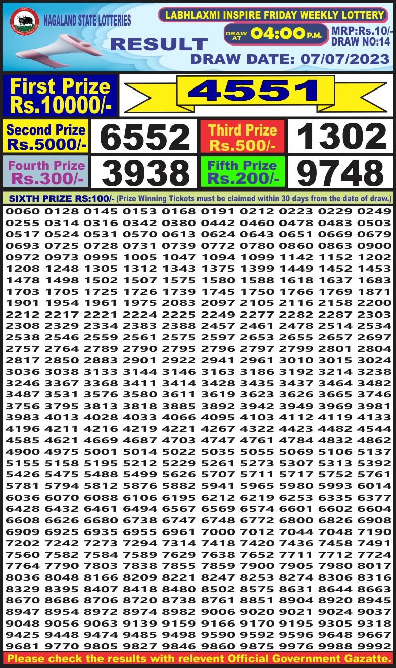 Lottery Result Today July 7, 2023