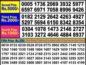 Lottery Result Today July 7, 2023