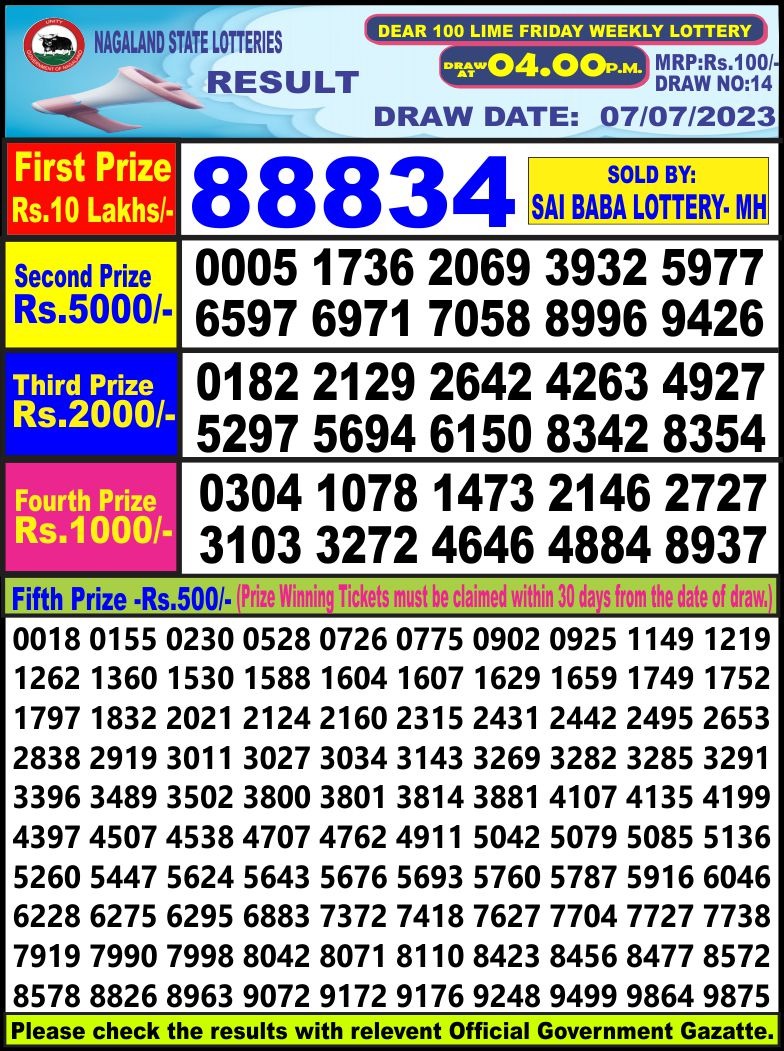 Lottery Result Today July 7, 2023