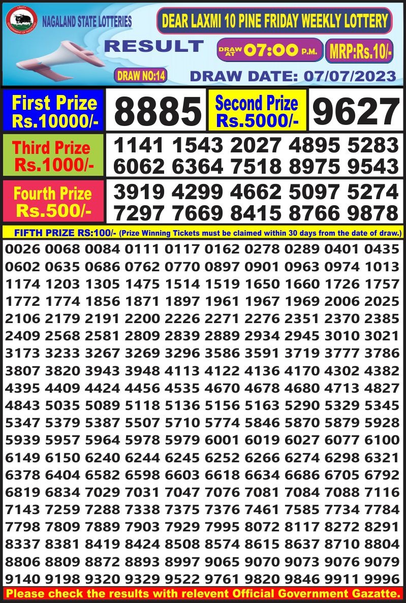 Lottery Result Today July 7, 2023