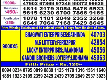 Lottery Result Today July 7, 2023