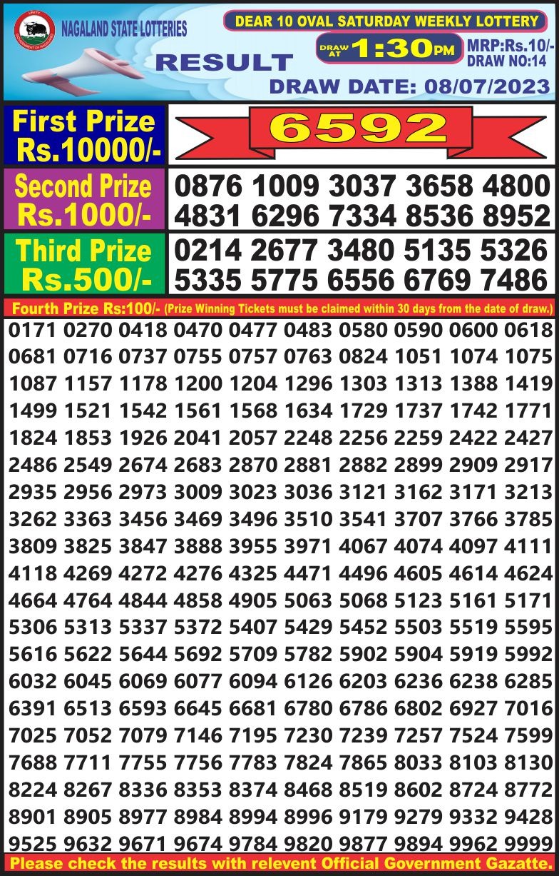 Lottery Result Today July 8, 2023