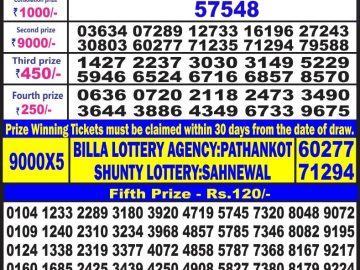 Lottery Result Today July 8, 2023