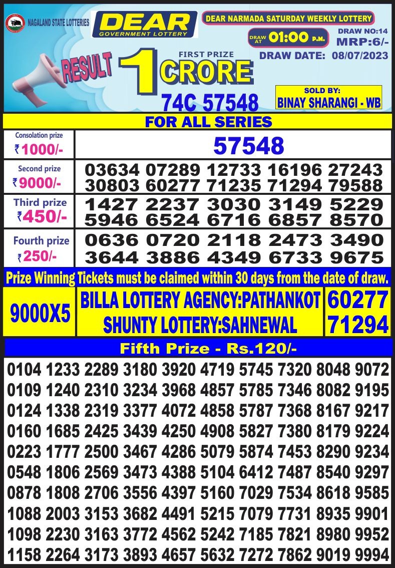 Lottery Result Today July 8, 2023