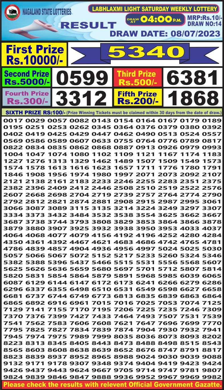 Lottery Result Today July 8, 2023