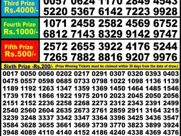 Lottery Result Today July 8, 2023