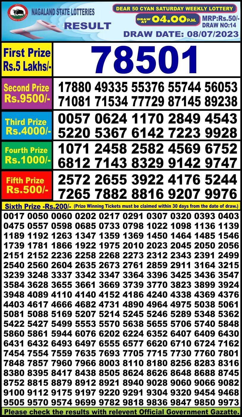 Lottery Result Today July 8, 2023