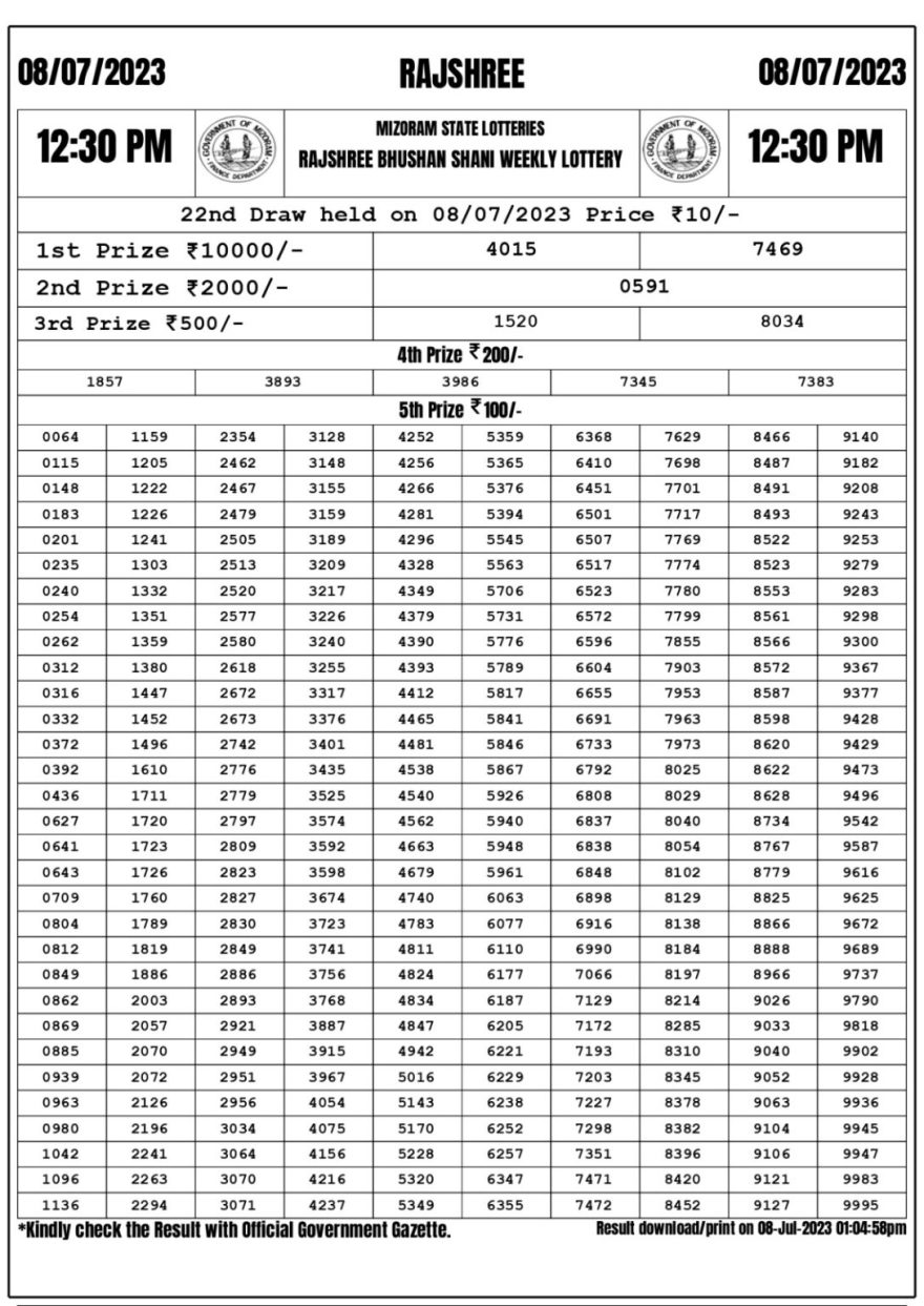 Lottery Result Today July 8, 2023