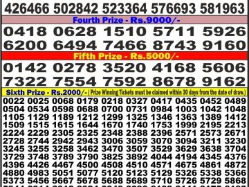 Lottery Result Today July 8, 2023