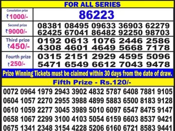 Lottery Result Today July 8, 2023