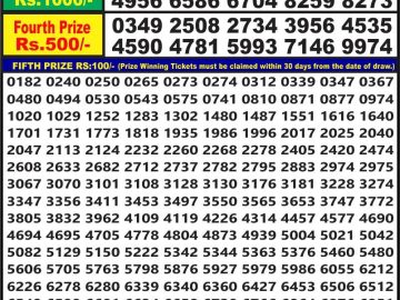 Lottery Result Today July 8, 2023