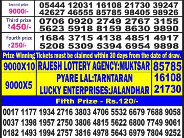 Lottery Result Today July 8, 2023