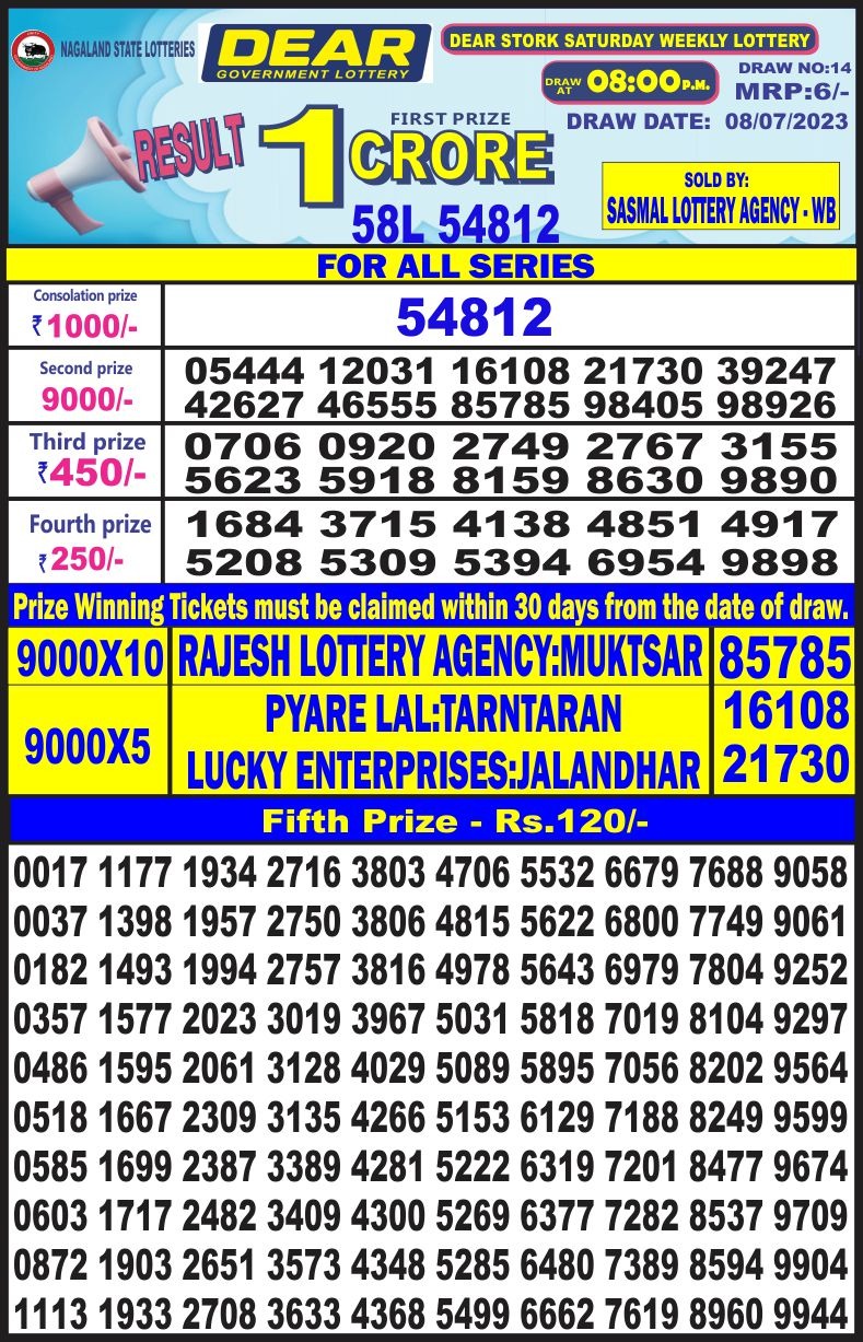 Lottery Result Today July 8, 2023