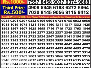 Lottery Result Today July 11, 2023