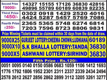 Lottery Result Today July 11, 2023