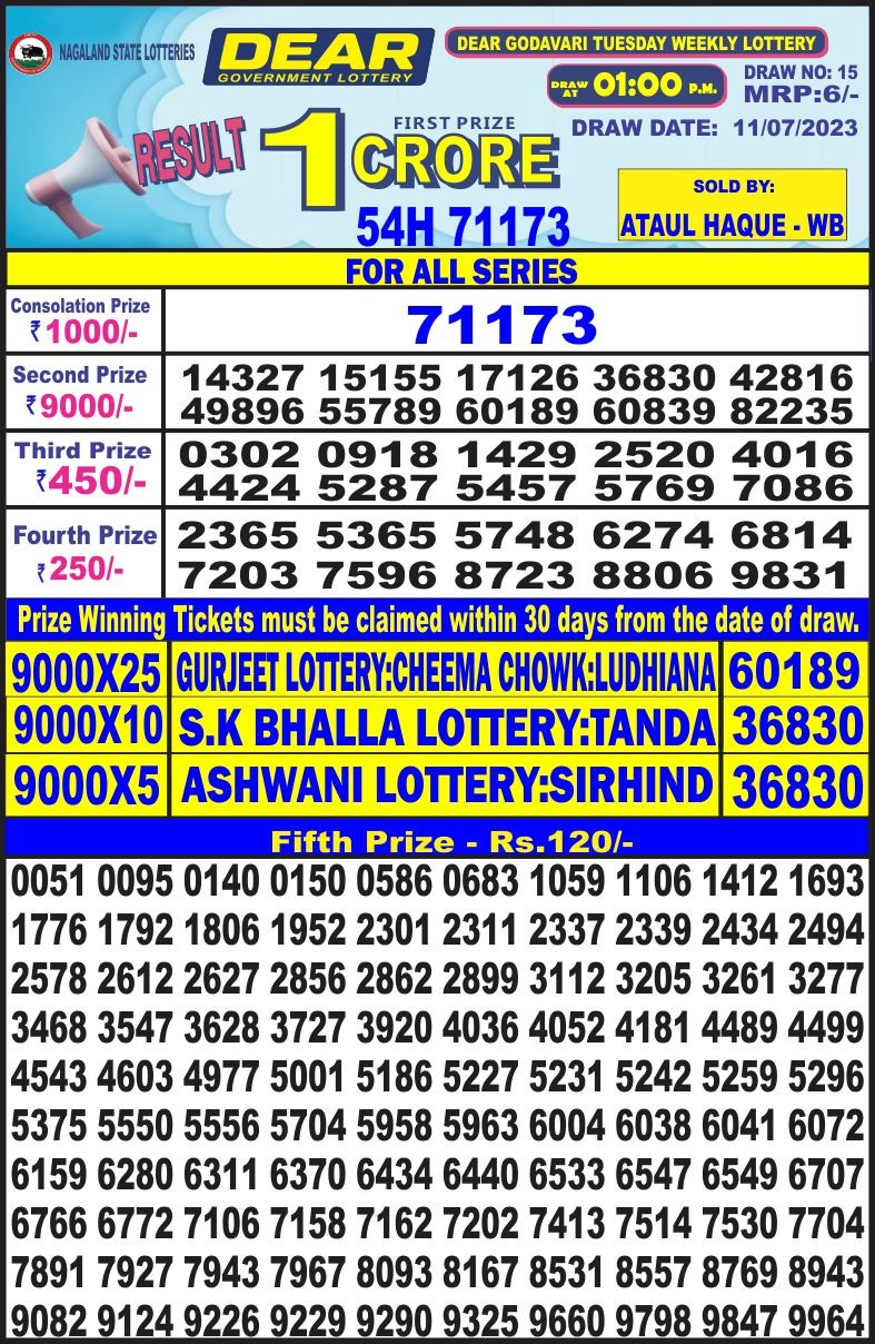 Lottery Result Today July 11, 2023