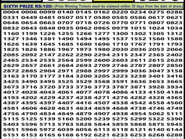 Lottery Result Today July 11, 2023