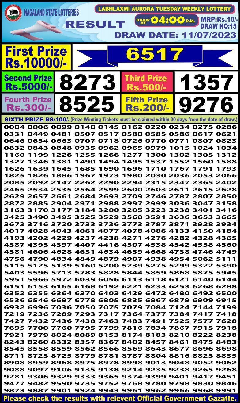 Lottery Result Today July 11, 2023