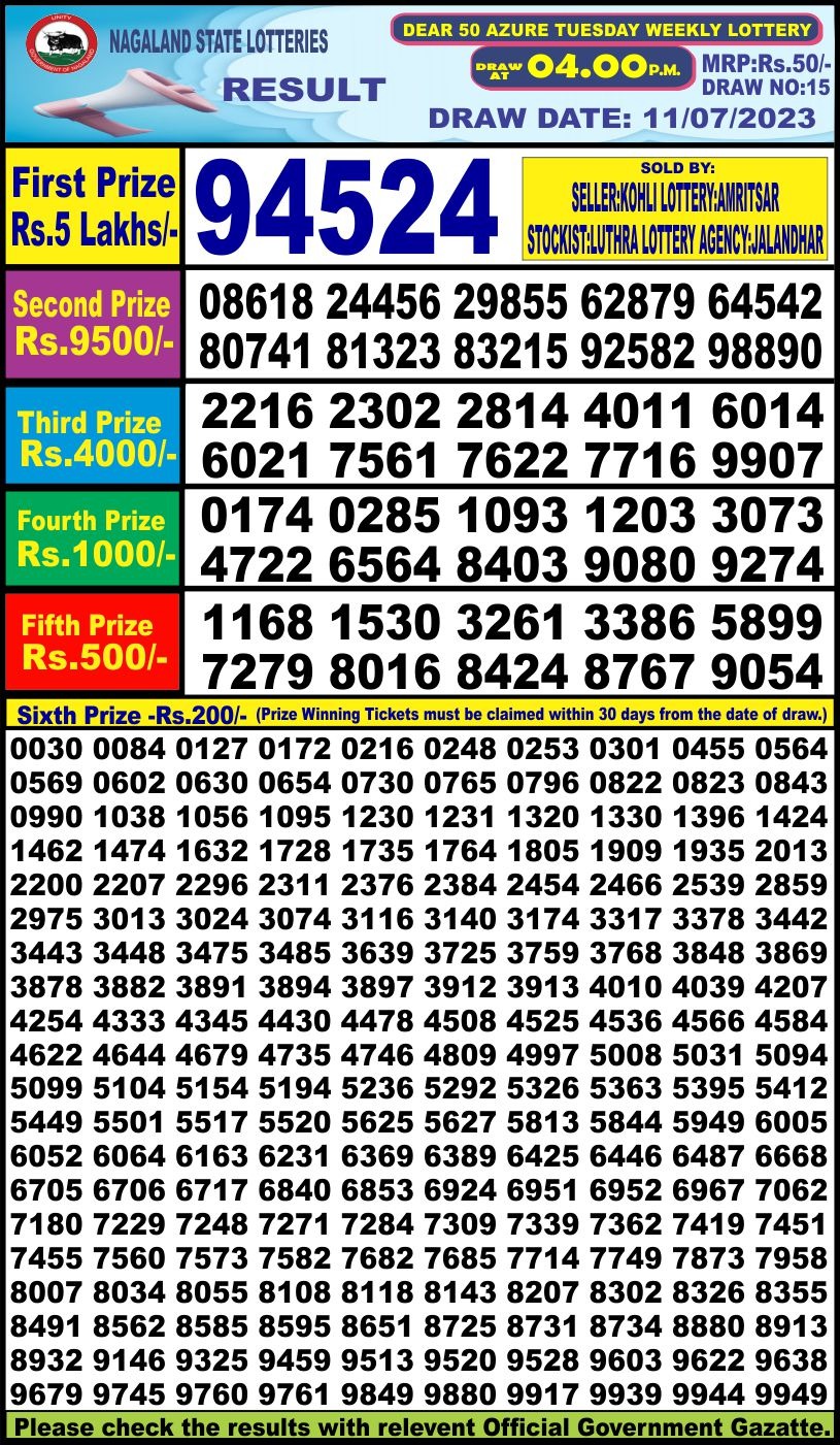 Lottery Result Today July 11, 2023