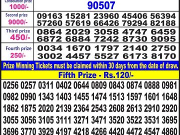 Lottery Result Today July 11, 2023