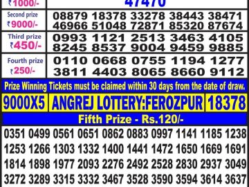 Lottery Result Today July 11, 2023