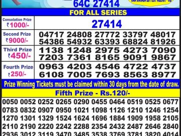 Lottery Result Today July 12, 2023