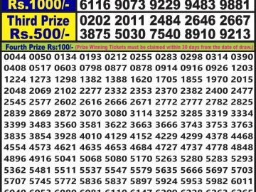 Lottery Result Today July 12, 2023