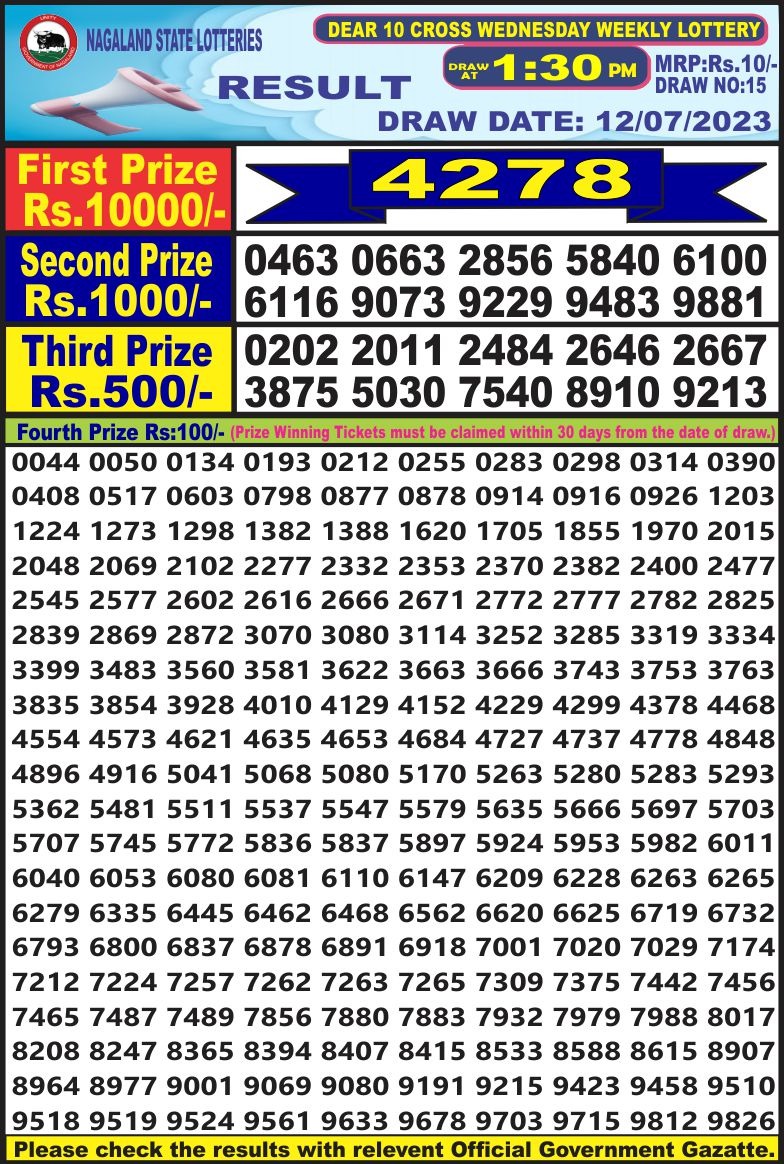 Lottery Result Today July 12, 2023