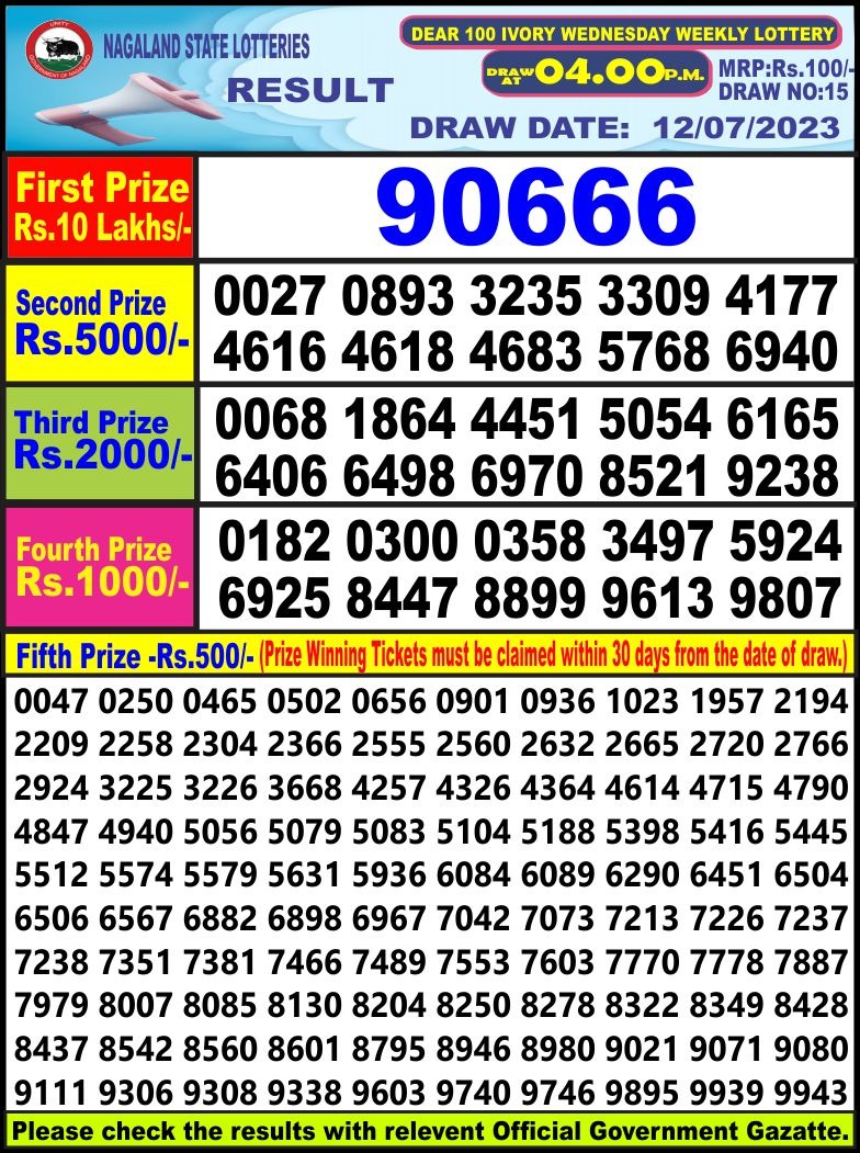 Lottery Result Today July 12, 2023